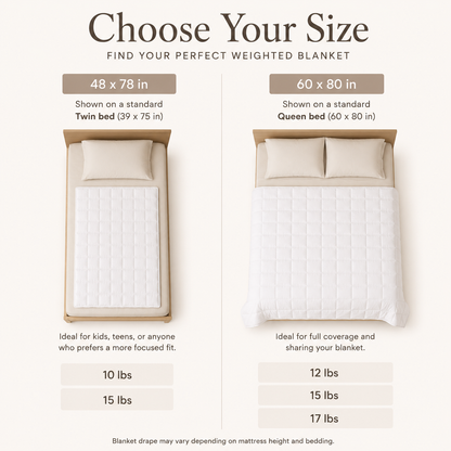 Haviraco Cooling Weighted Blanket