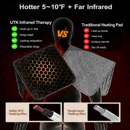 30S Fast Heating Pad, 3X Deeper Pain Relief Far Infrared Heating Pad for Back & Cramps, 8 Heat Setting, 4H Auto Off, FSA-HSA Eligible, Adjustable Strap, Machine Washable, Women Men Gifts12 X 24"