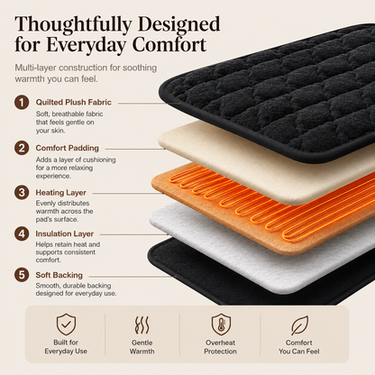Haviraco Infrared Heating Pad